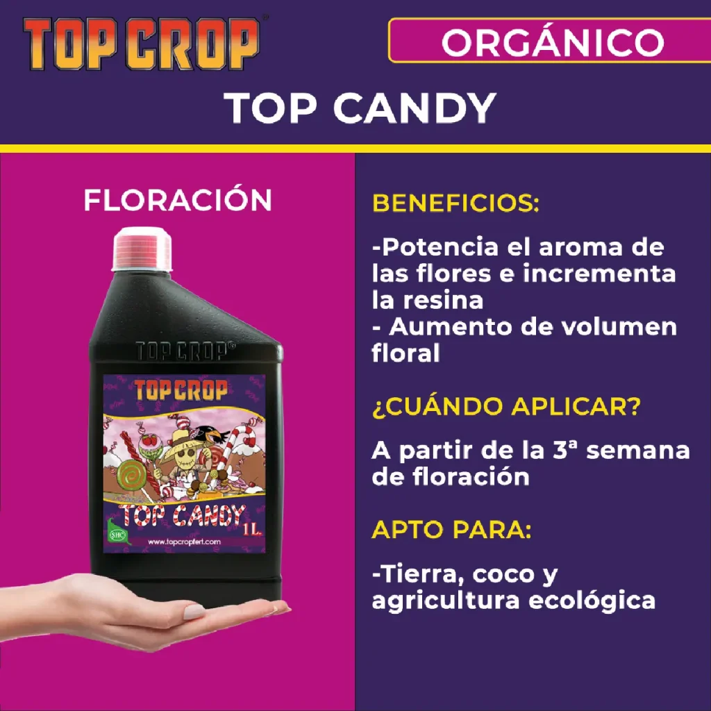 Top Candy 250ml
